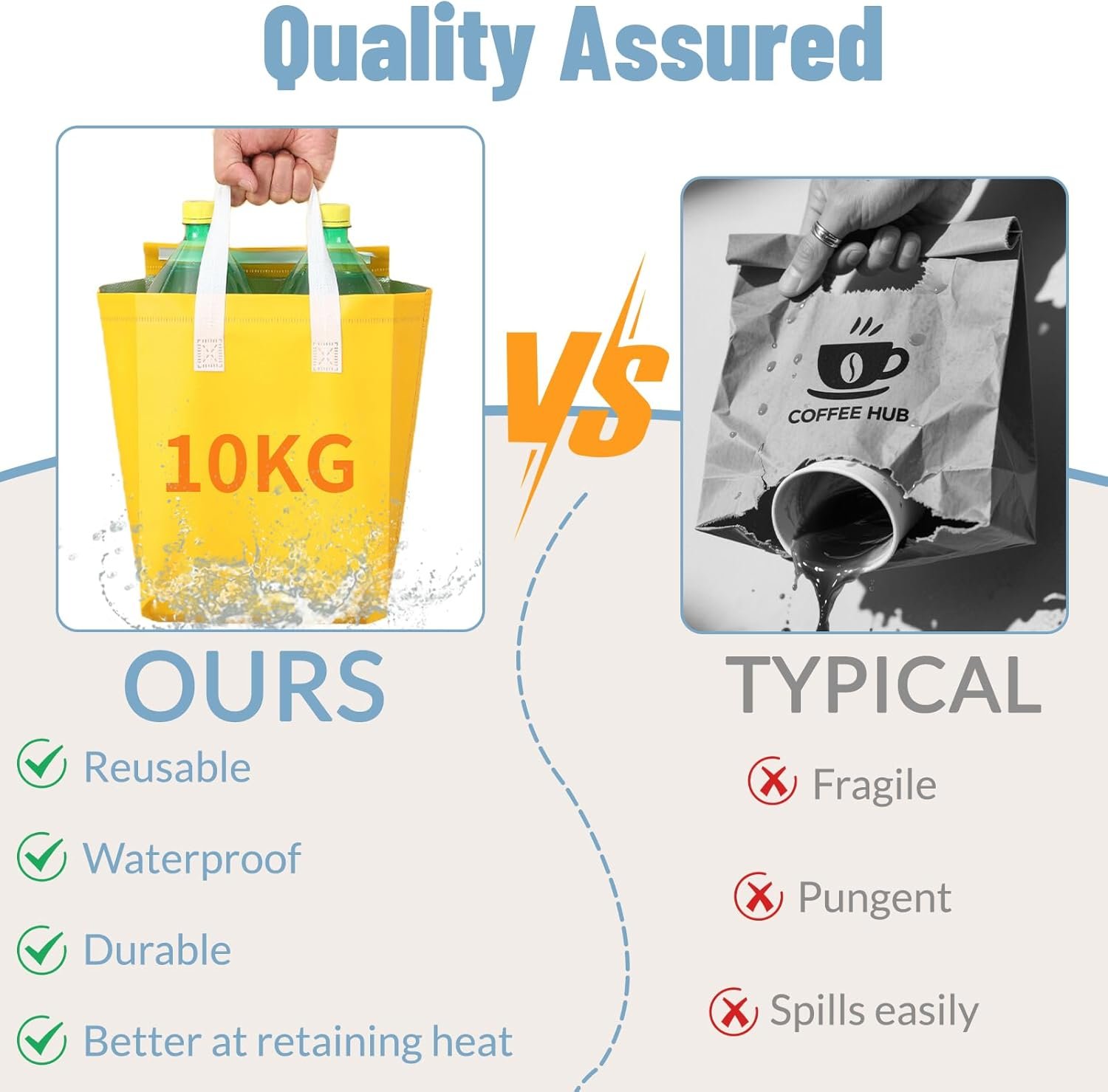 Grossiste 200Pcs Sacs Alimentaires Isolés Personnalisés avec Logo, Fournisseur de Sacs Réutilisables pour Livraison de Boissons et Aliments en Vrac, OEM pour Emporter Chaud et Froid