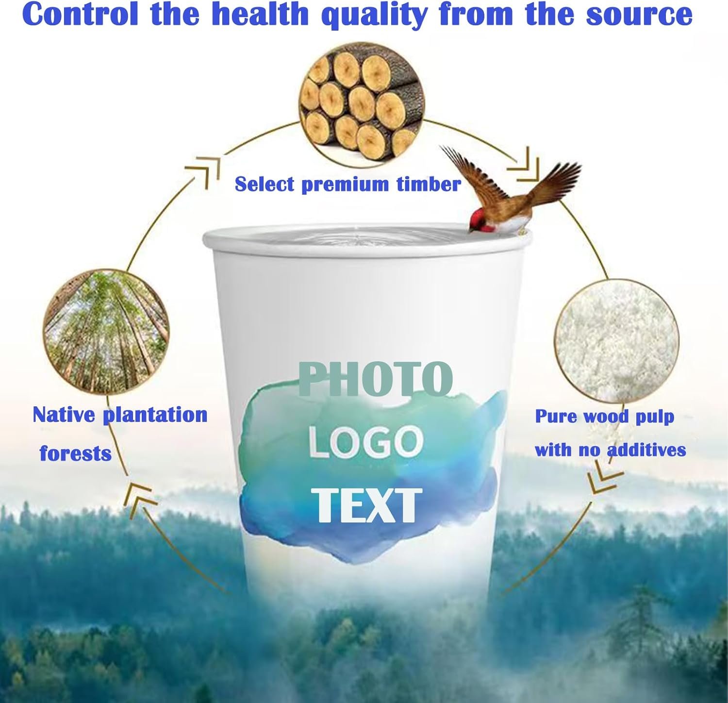 Grossiste 100 PCS Gobelets en Papier Personnalisés 7/9/10/12 oz, Logo Personnalisé, Cups Jetables pour Bureau, Événements de Mariage, Fêtes de Noël, Vente en Gros.