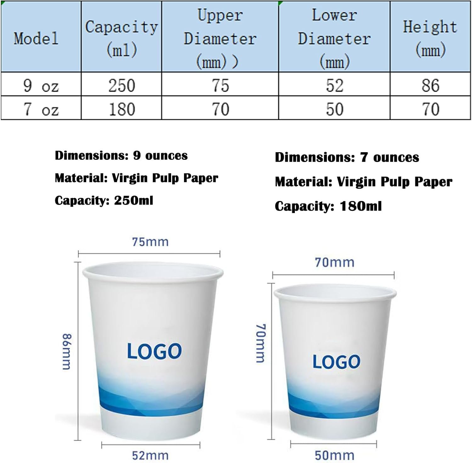 Grossiste 100 PCS Gobelets en Papier Personnalisés 7/9/10/12 oz, Logo Personnalisé, Cups Jetables pour Bureau, Événements de Mariage, Fêtes de Noël, Vente en Gros.