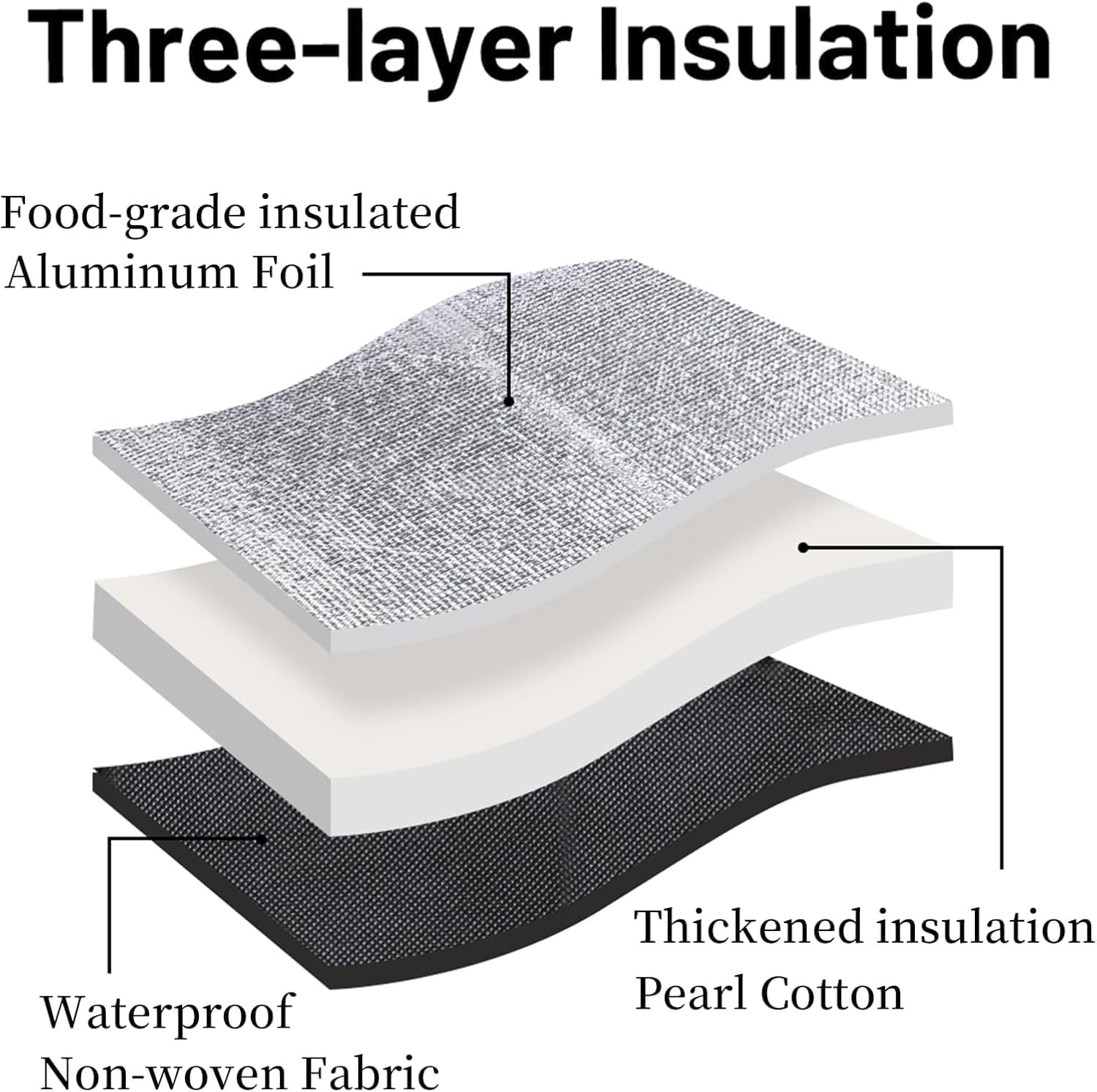 Grossiste de sacs de livraison alimentaires isolés XXXL avec fond rigide et porte-boissons de 6 tasses, solution de transport thermique pour la restauration professionnelle, fournisseur de sacs de courses congelés, marque blanche robuste pour le transport chaud et froid.