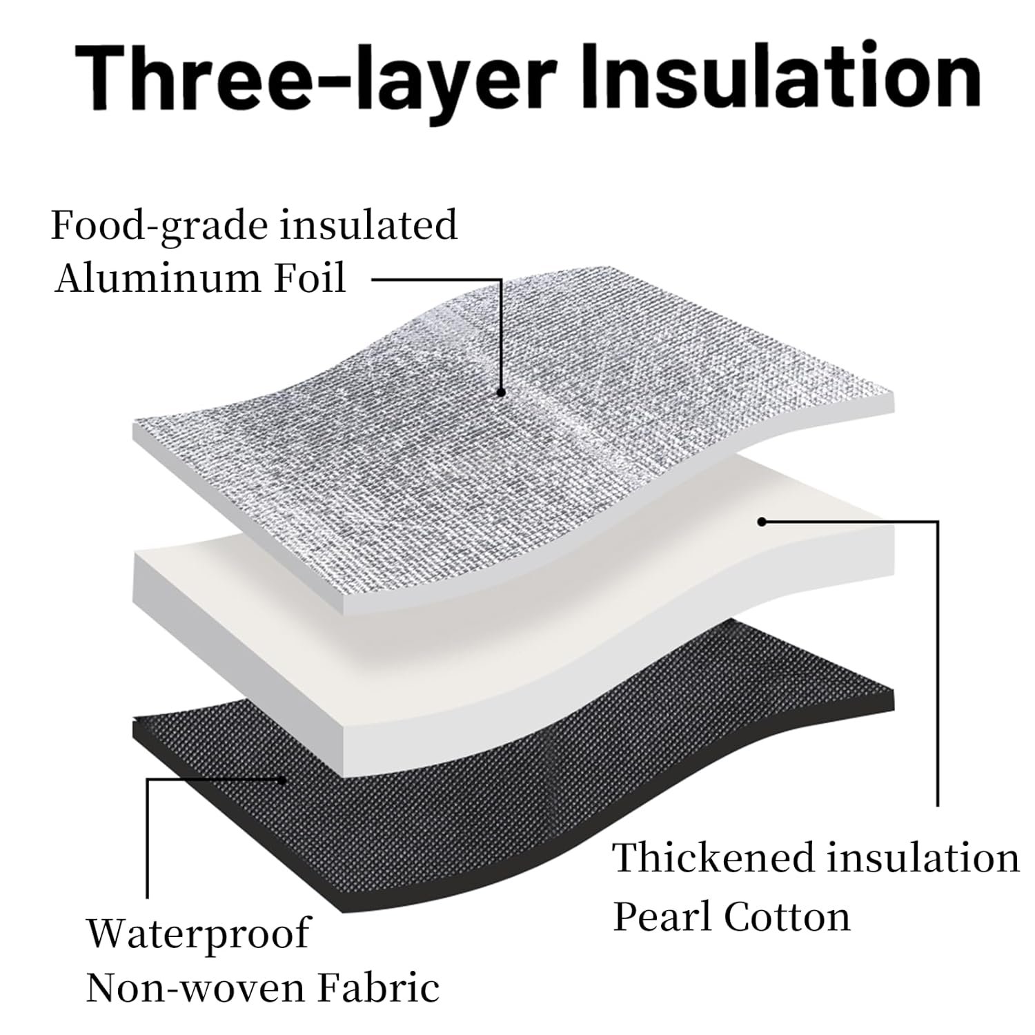 Grossiste Sac Isotherme XL pour Livraison Alimentaire, Logo Personnalisé Sac de Rideshare, Fabricant avec Fond Rigide, Transport de Nourriture Chaud/Froid en Styrofoam, Vente en Gros pour Voyage/Achats/Catering