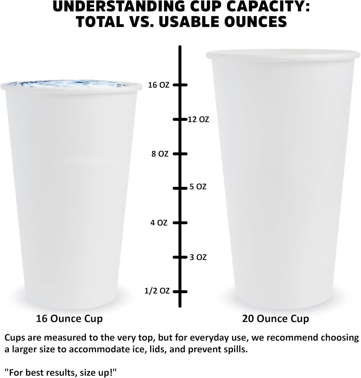 Grossiste de tasses en papier double paroi 12 Oz personnalisées avec logo pour boissons chaudes et froides, fabricant pour événements, vente en gros (QTÉ 100) Grossiste de tasses en papier double paroi 12 Oz personnalisées avec logo pour boissons chaudes et froides, fabricant pour événements, vente en gros (QTÉ 100)