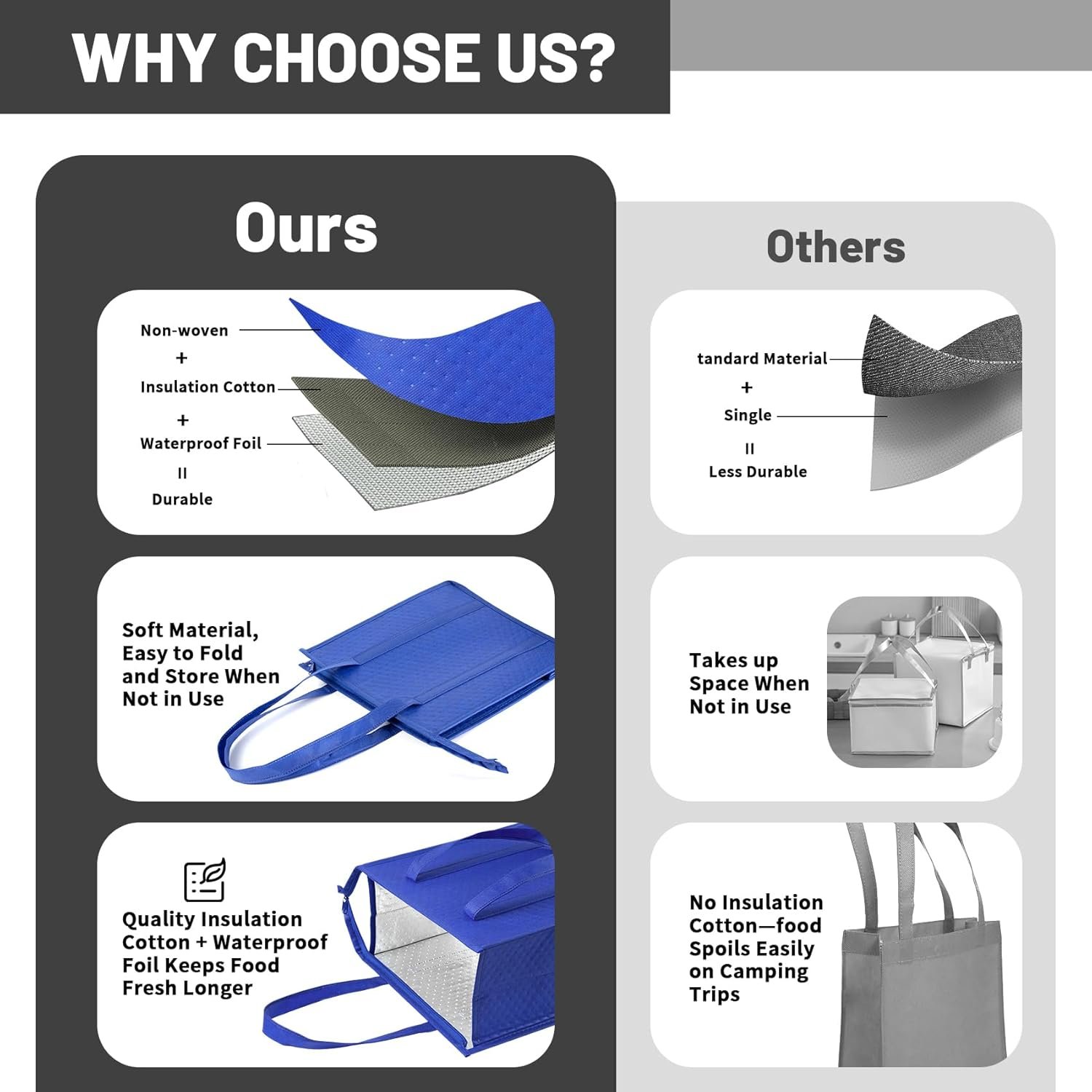 Grossiste Sacs Isolés pour Alimentation avec Fermeture Éclair, Sac de Course Thermique pour Nourriture Surgelée, Fabricant de Sacs Isothermes en Vrac Grossiste Sacs Isolés pour Alimentation avec Fermeture Éclair, Sac de Course Thermique pour Nourriture Surgelée, Fabricant de Sacs Isothermes en Vrac