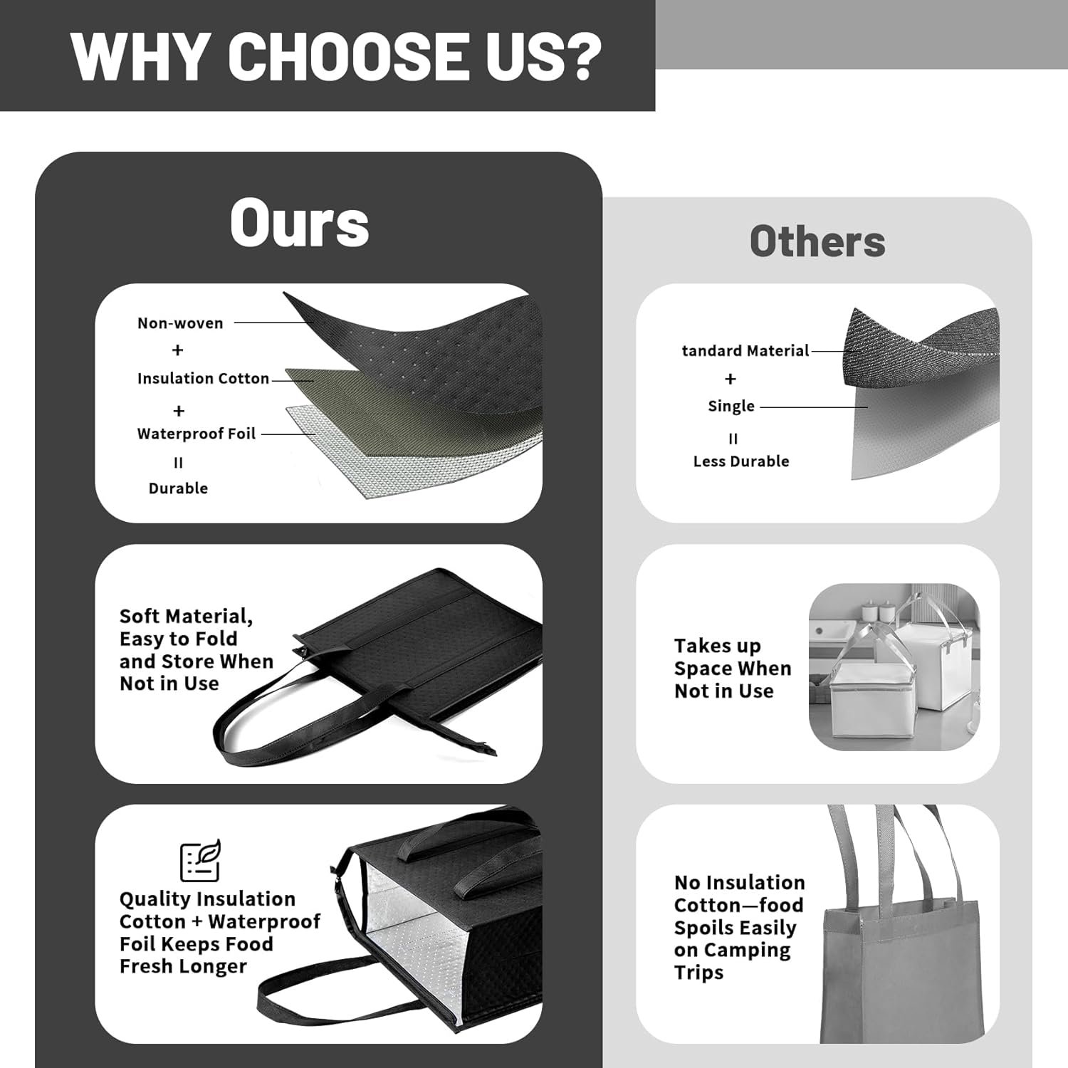 Grossiste Sacs isothermes avec fermeture éclair pour aliments congelés, Fabricant de sacs de courses, vente en gros de tote isothermes.