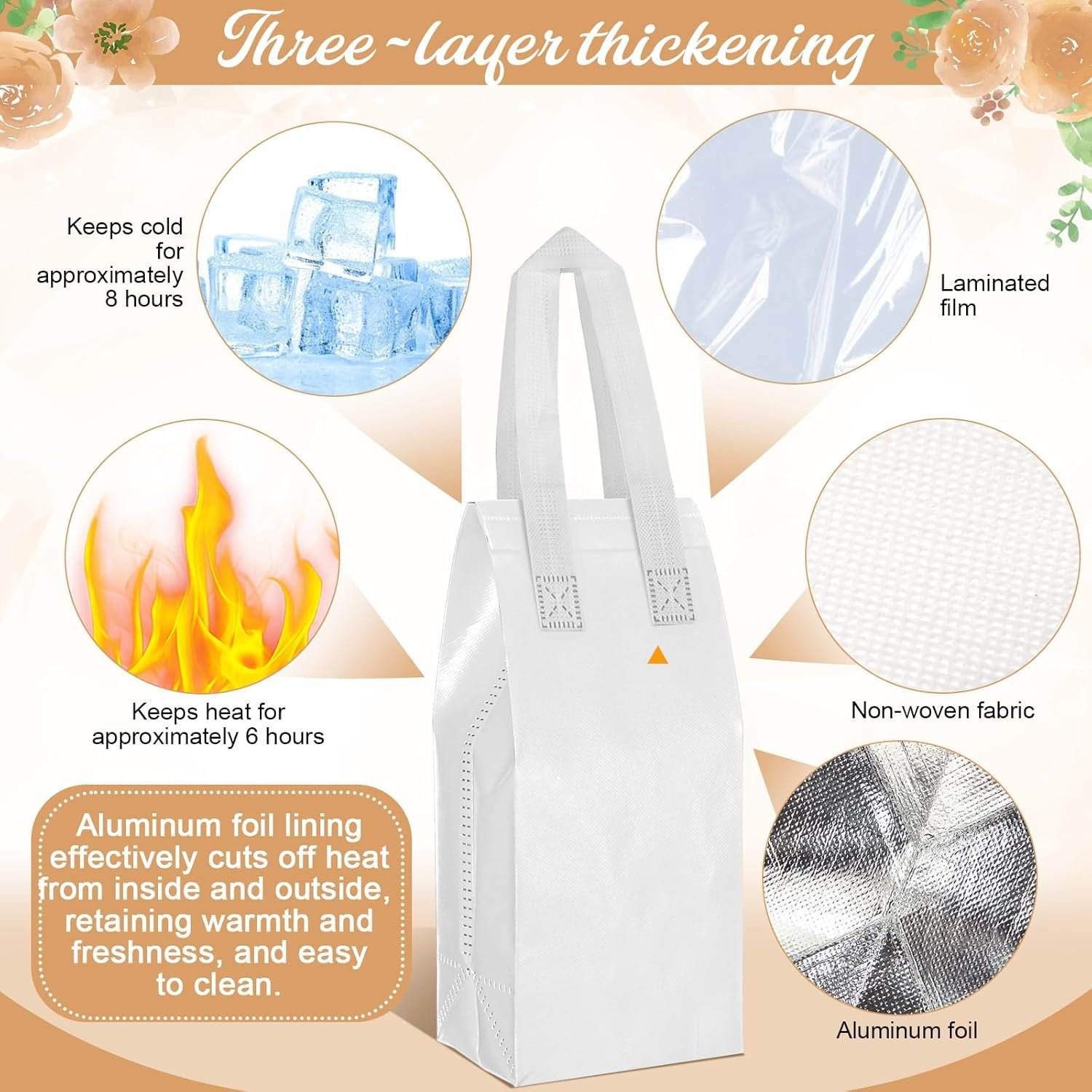 Grossiste de sacs à emporter isolés jetables en vrac, 100 pièces, 4,7 x 11 x 4 pouces, parfaits pour cafés, thés, aliments chauds et froids, fruits de mer frais, avec Logo Personnalisé pour restaurant et commerce. Fabricant de sacs isothermes pour les besoins de vente en gros. Grossiste de sacs à emporter isolés jetables en vrac, 100 pièces, 4,7 x 11 x 4 pouces, parfaits pour cafés, thés, aliments chauds et froids, fruits de mer frais, avec Logo Personnalisé pour restaurant et commerce. Fabricant de sacs isothermes pour les besoins de vente en gros.