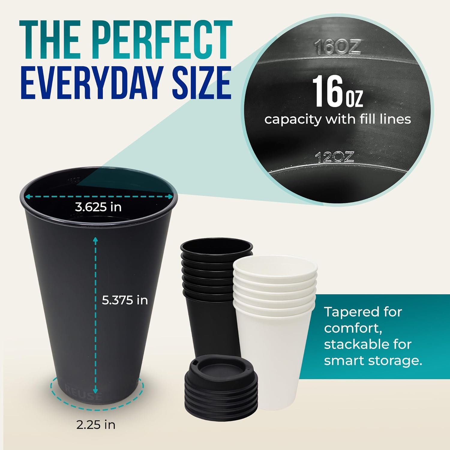 Grossiste de gobelets à café réutilisables 16 oz avec couvercles, Pour boissons chaudes ou froides, Logo Personnalisé, équipement pour le transport, fournisseur d’articles à usage, vente en gros, compatible lave-vaisselle et micro-ondes, gobelets blancs avec couvercles noirs.