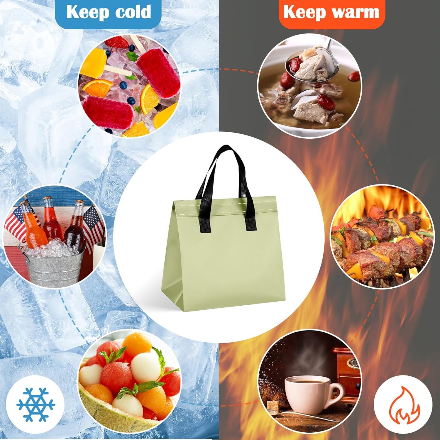 Grossiste 50 Pcs Sacs Isolants à Emporter en Vrac, Fabricant de Sacs Thermiques pour Café, Lait, Thé, Aliments Chauds et Froids, Fruits de Mer, 9.45x9.45x5.91inch, Logo Personnalisé, Vert Grossiste 50 Pcs Sacs Isolants à Emporter en Vrac, Fabricant de Sacs Thermiques pour Café, Lait, Thé, Aliments Chauds et Froids, Fruits de Mer, 9.45x9.45x5.91inch, Logo Personnalisé, Vert