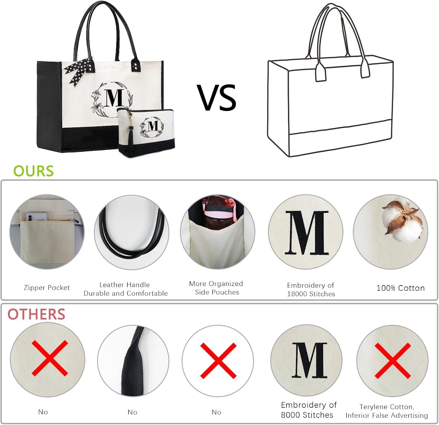 Sac fourre-tout personnalisé pour femmes, grande taille, en toile blanche et noire avec poignées en cuir et fermeture éclair, grossiste, logo personnalisé, fabricant.