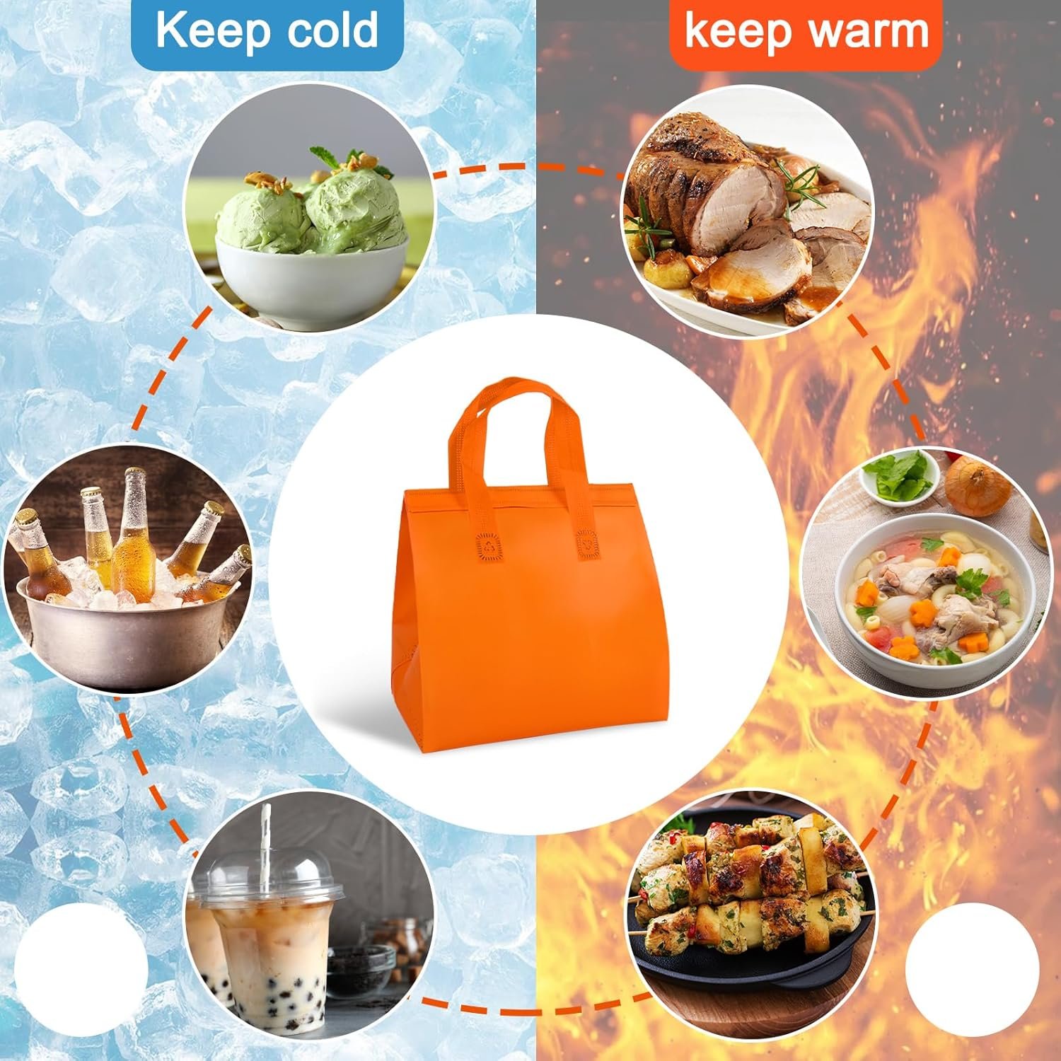 Grossiste sacs réutilisables isolés de 18 pièces pour livraison de nourriture, logo personnalisé, solution thermique pour boissons chaudes et froides, fournisseur de qualité, vente en gros de contenants pour repas.