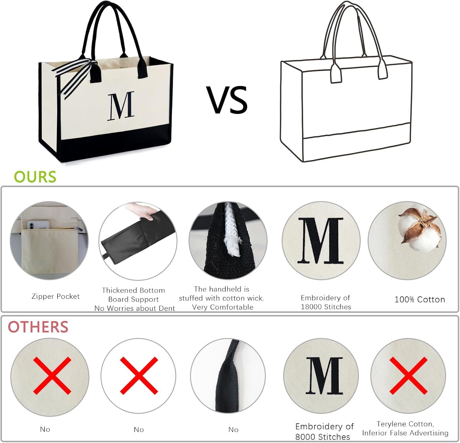 Tote Bag Personnalisé pour Femme, idéale pour Professeur, Maman ou Amie - Fabricant en Vente en Gros, parfait comme Cadeau d'Anniversaire, Plage, Travail ou Mariage.