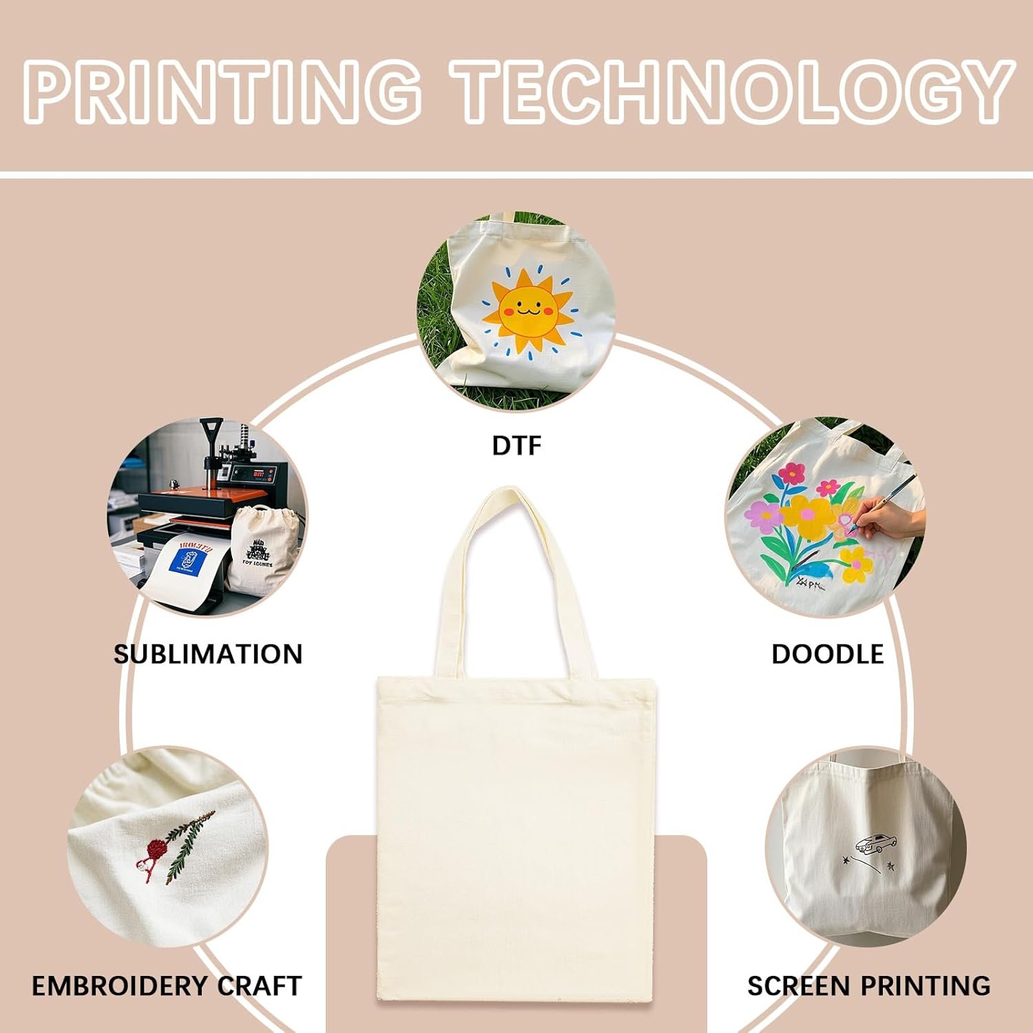 Grossiste en gros de sacs en toile vierges 13 * 15 pouces pour sublimation, logo personnalisé, fabricant de sacs de shopping DIY