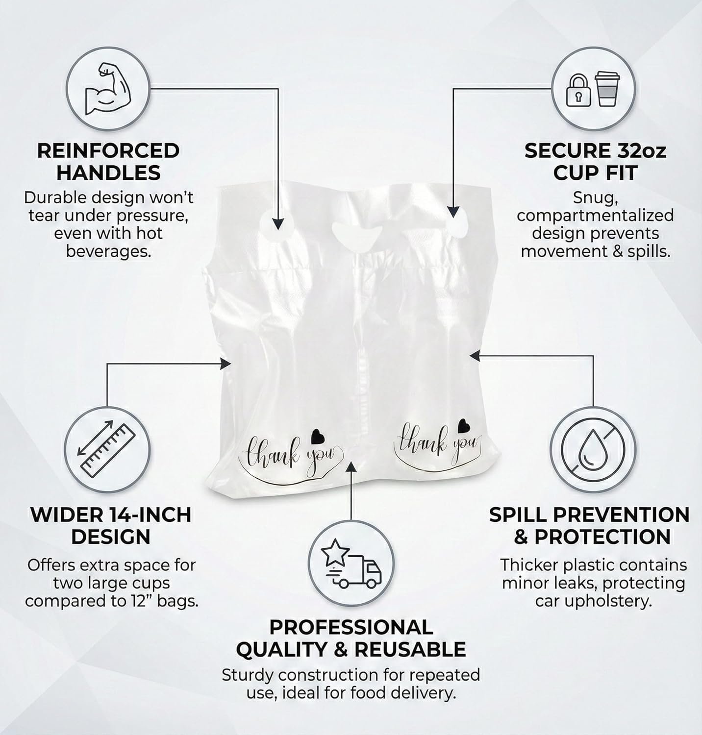 Grossiste de sacs plastiques pour boissons - Sac de transport 100pcs avec poignée pour livraisons - Support pour gobelets de 32oz - Marque blanche pour la livraison de nourriture - Fournisseur en gros
