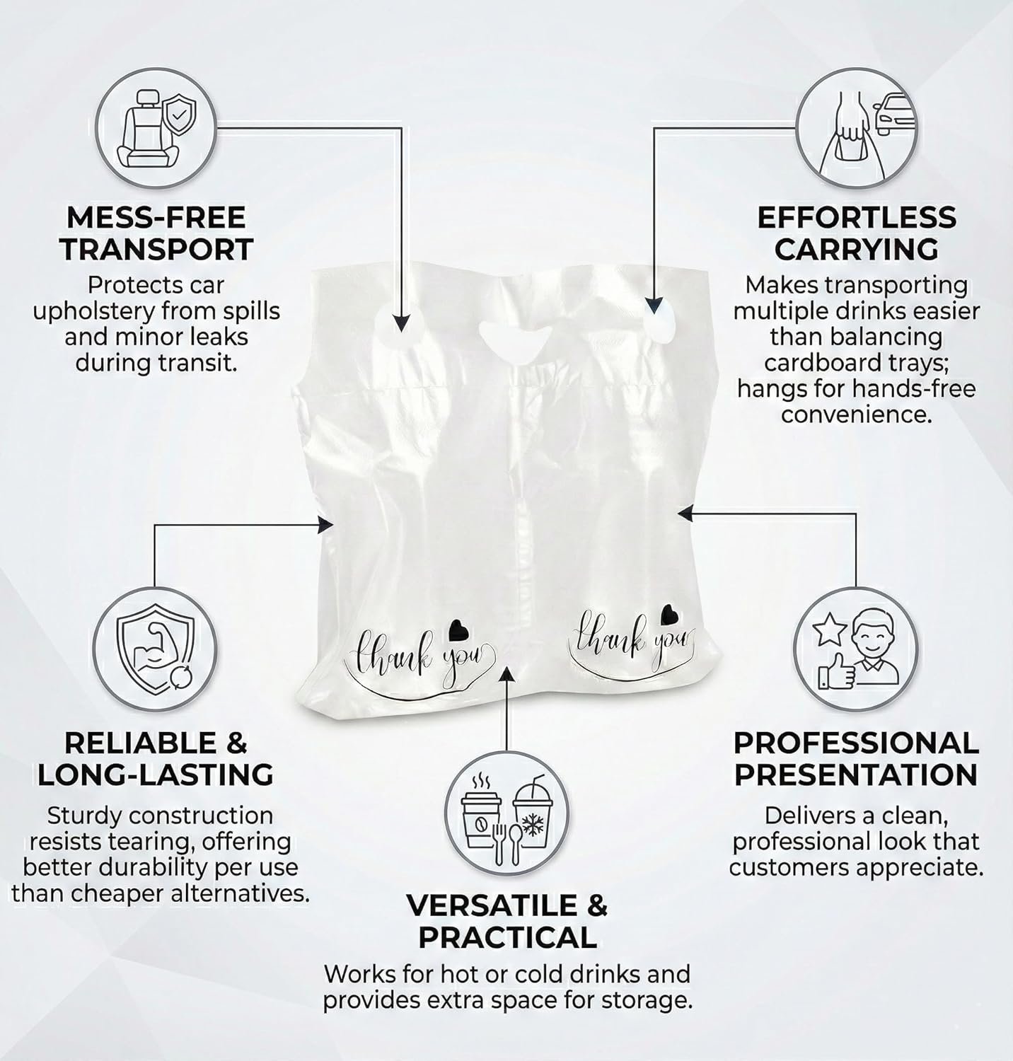 Grossiste de sacs plastiques pour boissons - Sac de transport 100pcs avec poignée pour livraisons - Support pour gobelets de 32oz - Marque blanche pour la livraison de nourriture - Fournisseur en gros