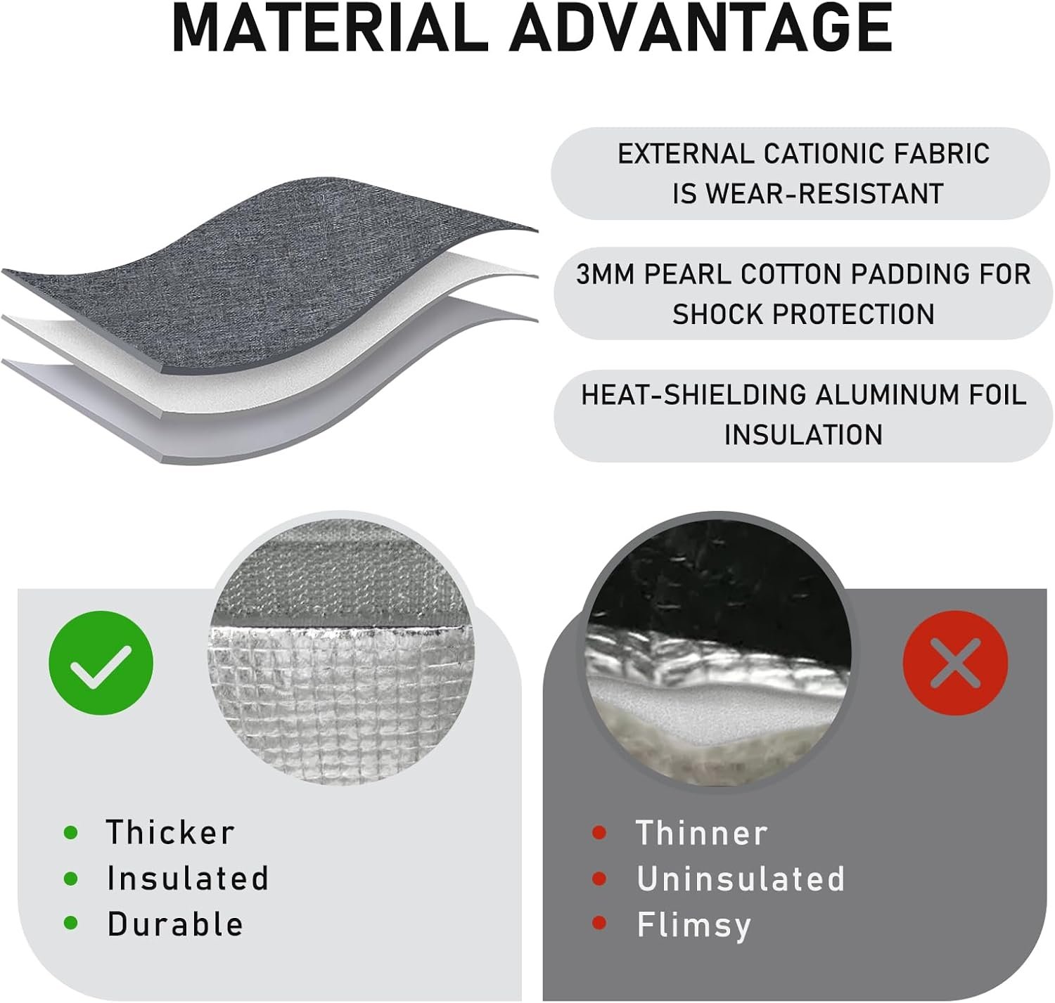 Sac à déjeuner isolé, gros volume pour bureau, travail, école, plage ou voyage, Logo Personnalisé, Fabricant, réutilisable et étanche (Gris) Sac à déjeuner isolé, gros volume pour bureau, travail, école, plage ou voyage, Logo Personnalisé, Fabricant, réutilisable et étanche (Gris)