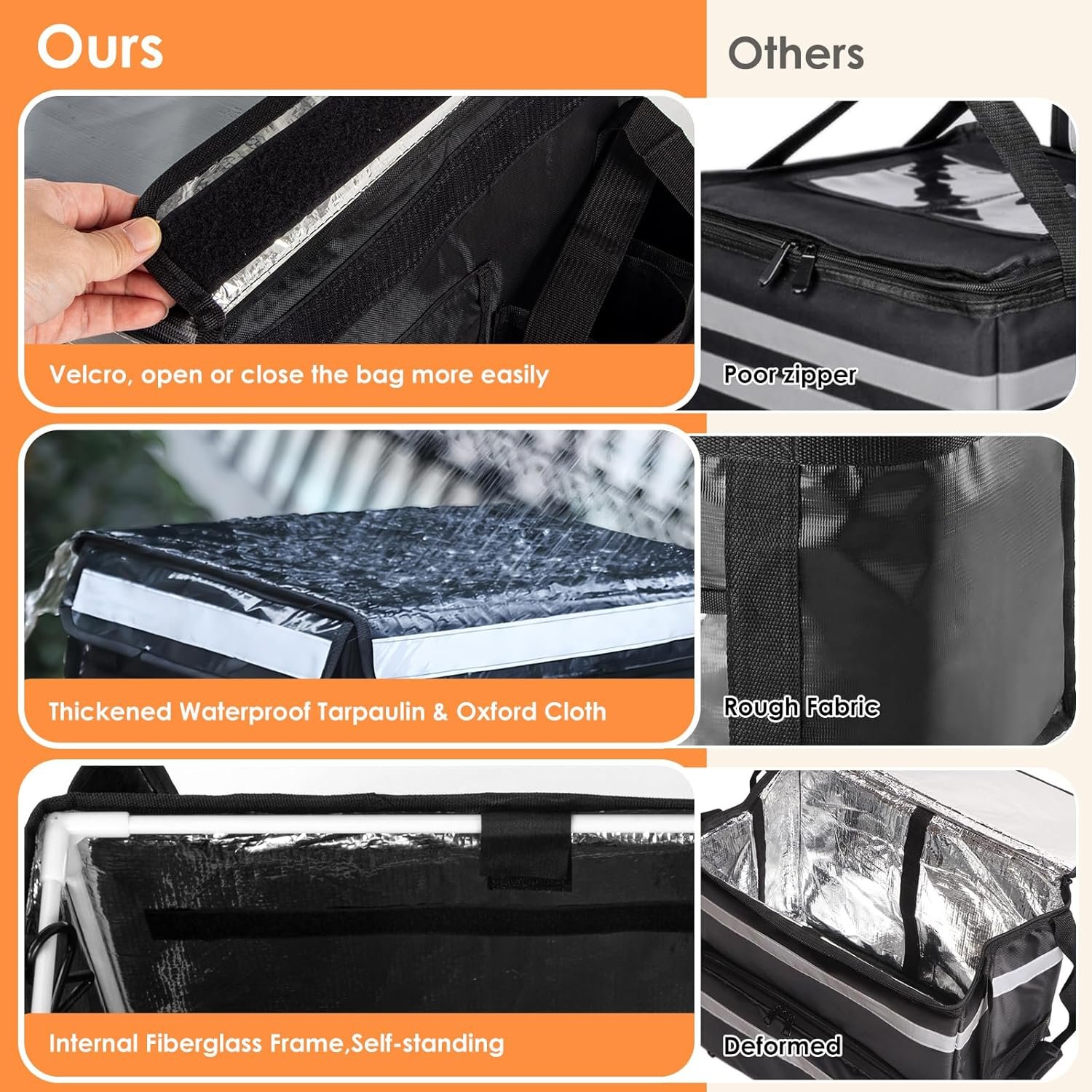 Grossiste en Bags Isolants pour Livraison de Nourriture avec Support pour Tasse 17,3