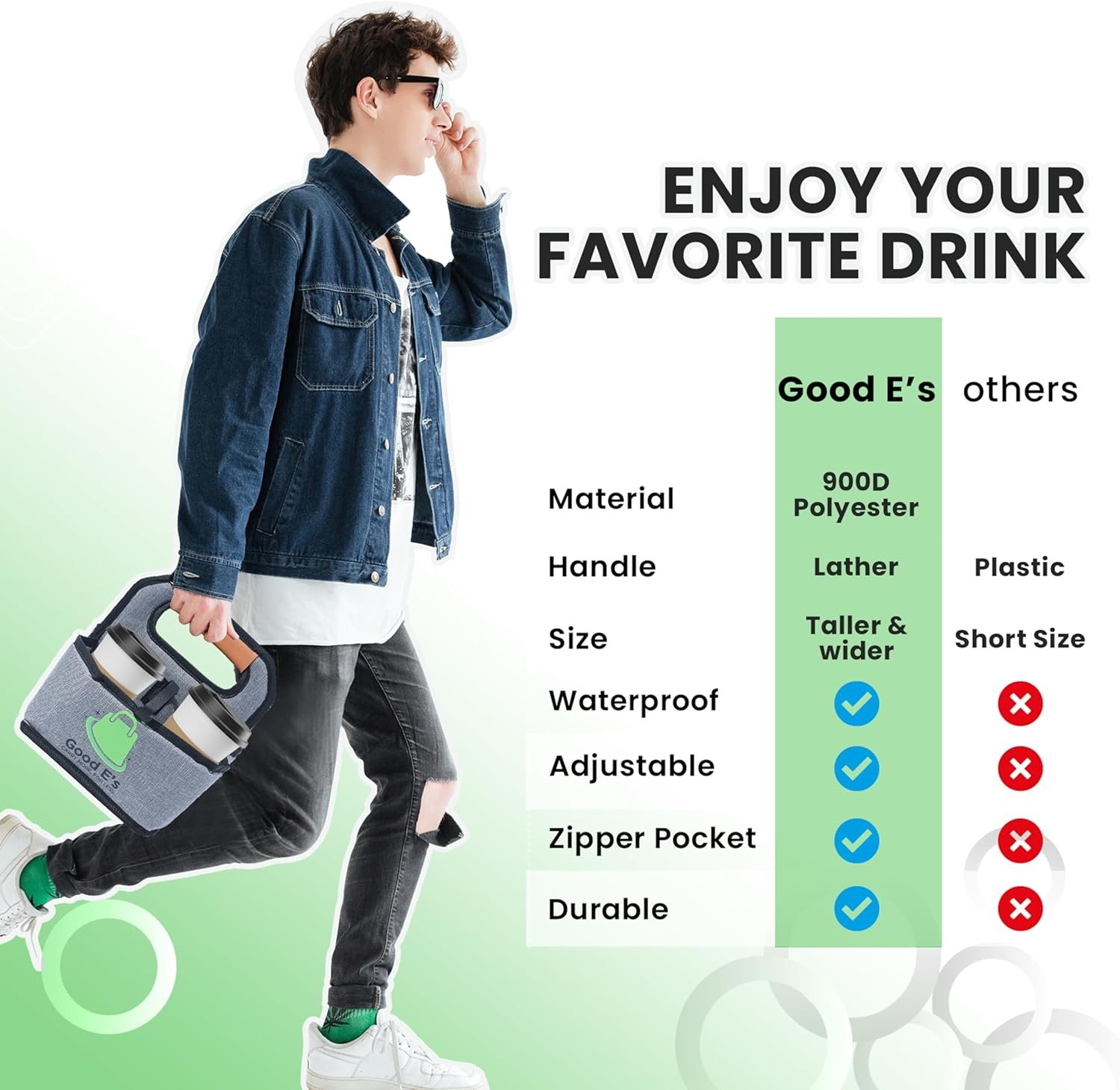 Grossiste de porte-gobelets réutilisables pour 4 tasses, isolé, étanche et portable, avec organisateur en cuir pour boissons chaudes/froides (16oz à 24oz), fournisseur OEM.