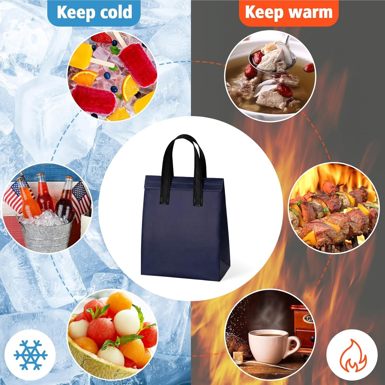 Grossiste Sacs Isolés pour Livraison Alimentaire 50 Pcs 10 x 8 x 4 Pouces, Vente en Gros de Sacs Thermiques pour Nourriture Chaude Froid, Personnalisation de Logo pour Restauration, Café, Lait, Thé, Fruits de Mer Frais, Fournisseur dans le secteur de la Restauration (Bleu Marine)