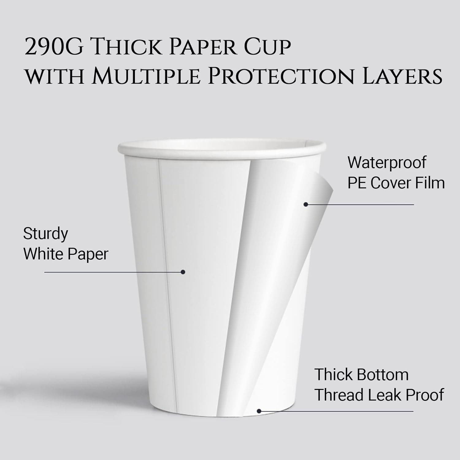Coupes en Papier Personnalisées, 50 Pack d'8oz avec Logo Personnalisé pour Événements d'Entreprise, Fabricant de Vente en Gros, Tasses Jetables avec Photo/Textes pour Cafés, Fêtes, Mariages