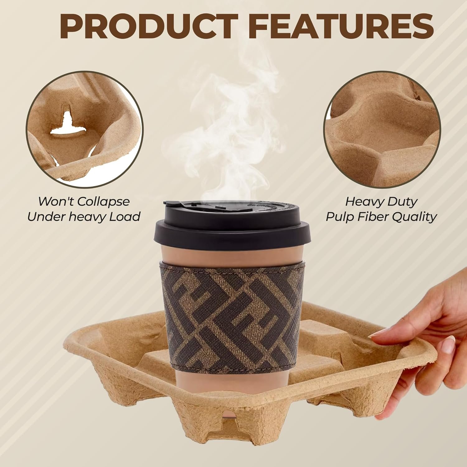 Grossiste en fournitures pour restaurants, porte-gobelets pour 4 boissons de 8 à 32 oz | Support de 25 gobelets pour livraisons de boissons chaudes et froides - Gamme biodégradable en fibre de pulpe, fabricant idéal pour cafés et services Uber Eats, OEM.