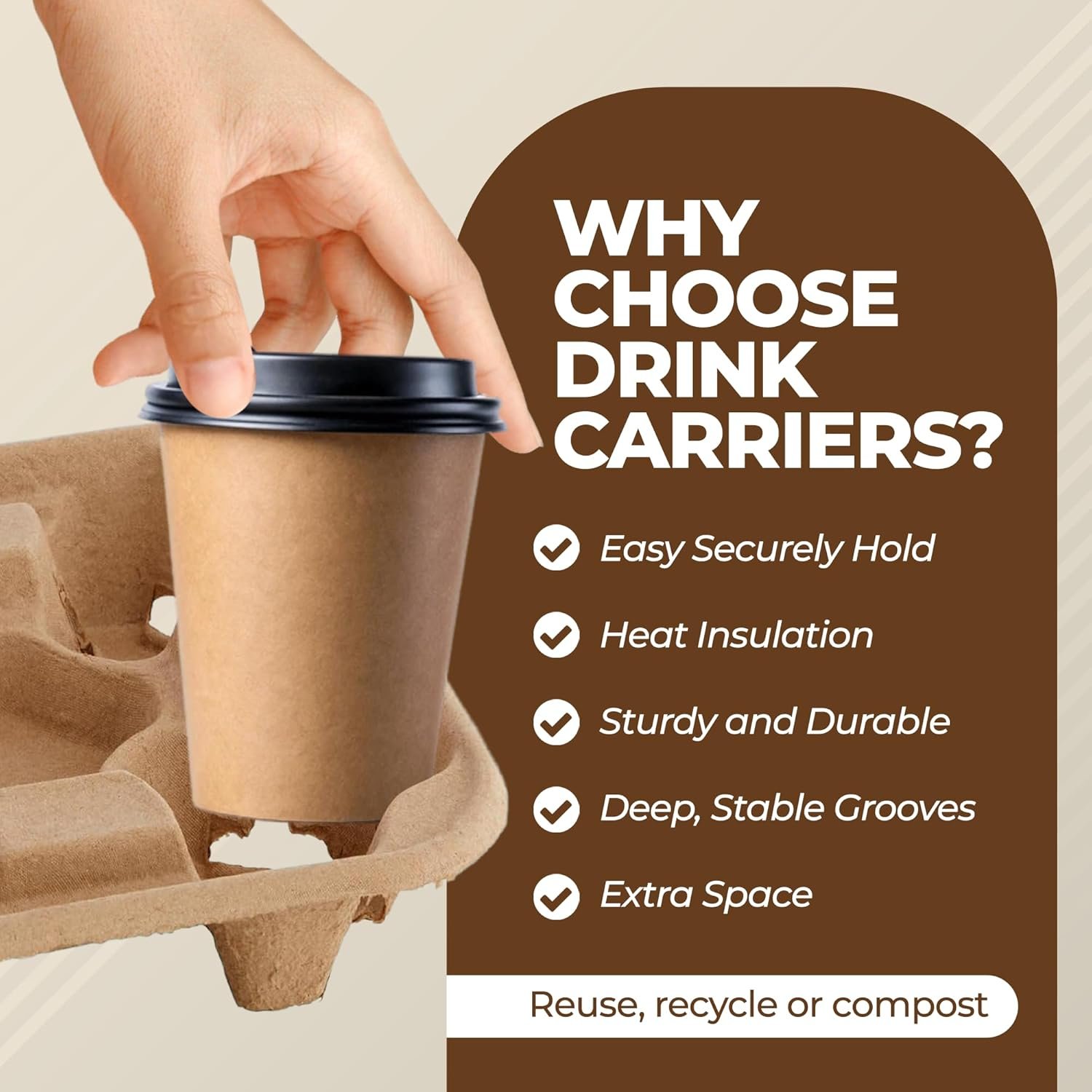 Grossiste en fournitures pour restaurants, porte-gobelets pour 4 boissons de 8 à 32 oz | Support de 25 gobelets pour livraisons de boissons chaudes et froides - Gamme biodégradable en fibre de pulpe, fabricant idéal pour cafés et services Uber Eats, OEM.